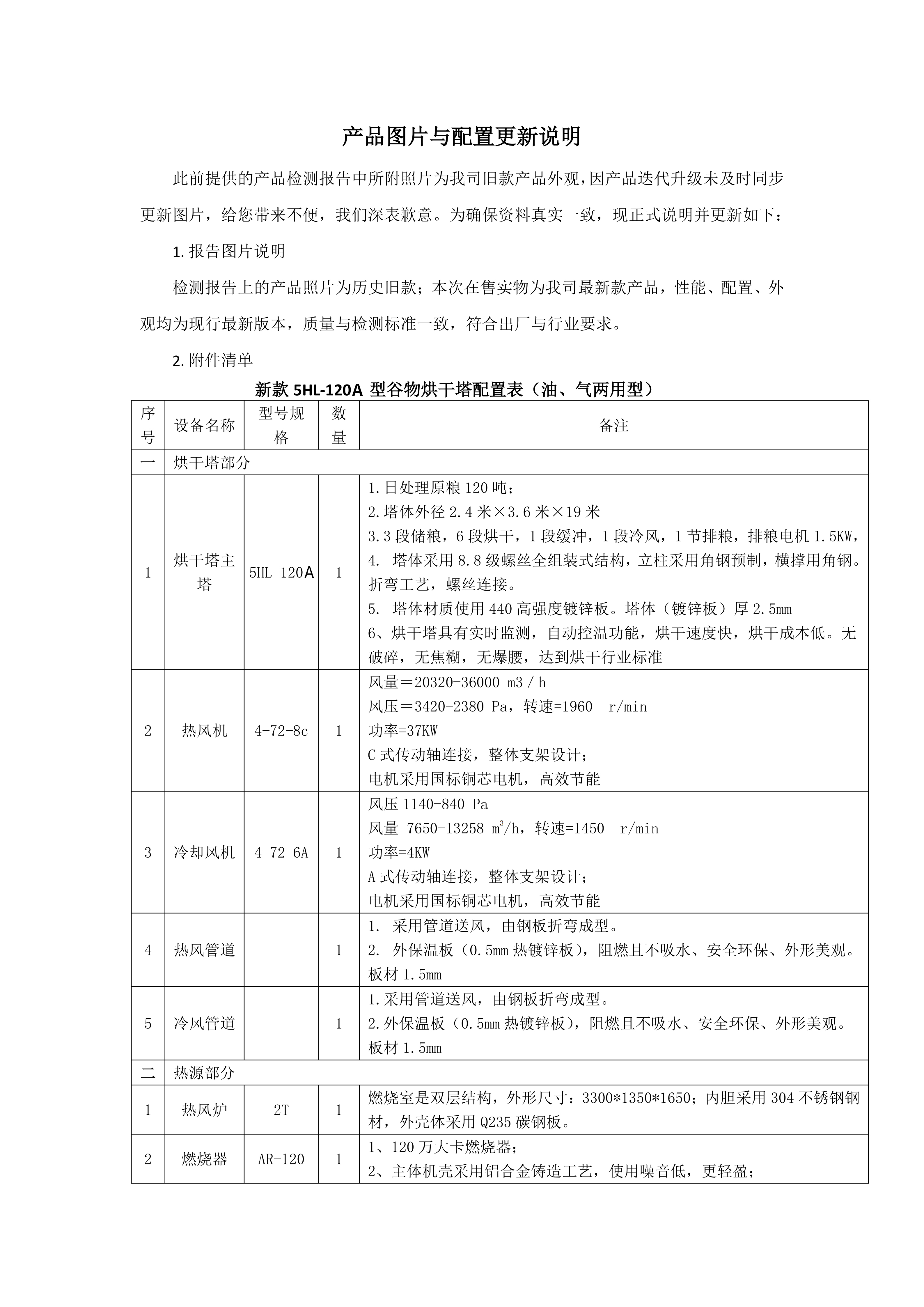 产品图片与配置更新说明_01